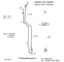 Avenc del Nard - Miniatura 2, Begues
