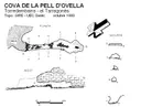 Cova de la Pell d'ovella - Thumbnail 2, Torredembarra