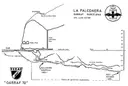la Falconera - 缩略图 3, Sitges