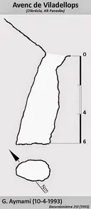 Avenc de Viladellops - Миниатюра 2, Olèrdola