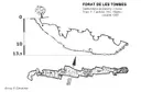 Forat de les Tombes - Miniatura 3, Santa Maria de Besora