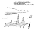 Cova de Cala Castell - Miniatura 1, Palamós
