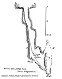 Avenc del Corral Nou - Miniatura 3, Begues