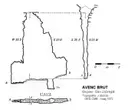 Avenc Brut - Miniatura 1, Begues