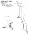 Avenc de la Pleta - Thumbnail 1, Sitges