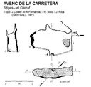 Avenc de la Carretera - Thumbnail 2, Sitges