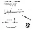 Avenc de la Cendra - Miniatura 2, Albinyana
