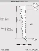 Avenc del Mal Pas - 缩略图 2, Subirats