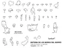 Sistema de les Bores del Borró - Miniature 3, Sales de Llierca