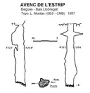 Avenc de l'Estrip - Miniatura 1, Begues