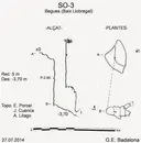 Avenc So.3 - Miniatura 1, Begues