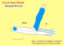 Cova d'en Ximet - Miniatura 1, Margalef