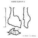 Avenc Clar Nº2 - Miniatura 2, Cervelló